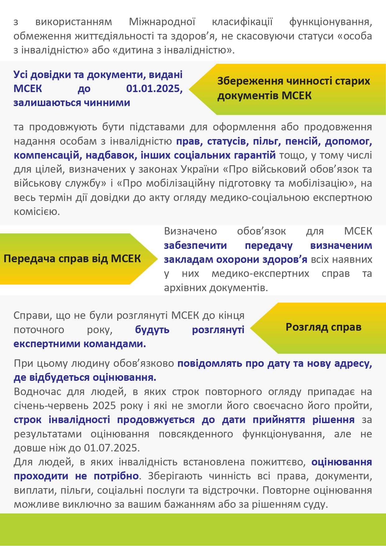 Реформа МСЕК та впровадження оцінювання функціонування