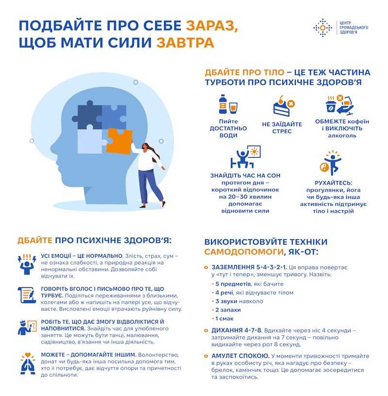 Інформаційна кампанія з популяризації здорового харчування, рухової активності та доброзичливого спілкування як здорового способу життя осіб усіх вікових груп і умови активного довголіття