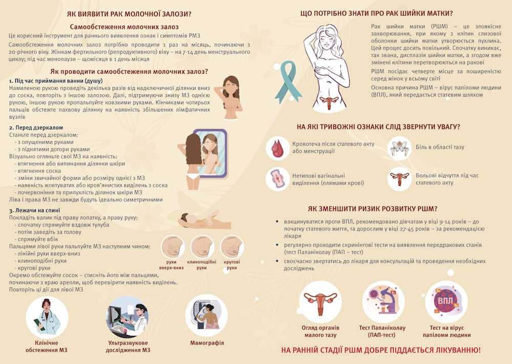 Щодо зміцнення здоров’я населення, раннього виявлення захворювань, формування навичок здорового способу життя, зокрема щодо зниження рівня поширеності тютюнокуріння