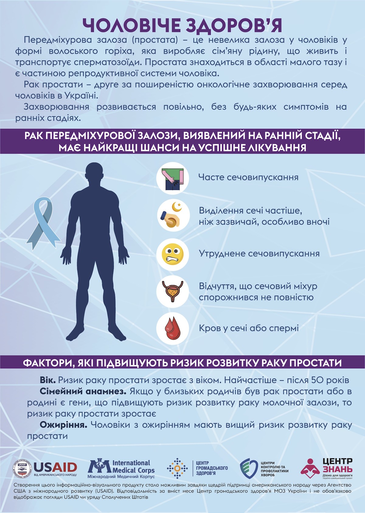 Щодо зміцнення здоров’я населення, раннього виявлення захворювань, формування навичок здорового способу життя, зокрема щодо зниження рівня поширеності тютюнокуріння