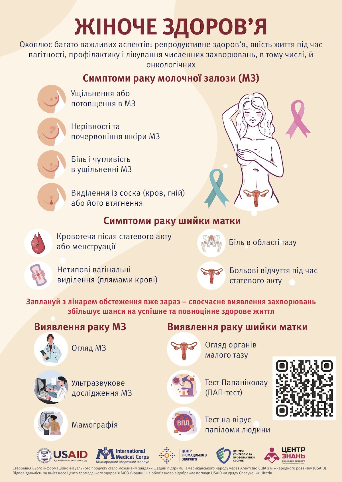 Щодо зміцнення здоров’я населення, раннього виявлення захворювань, формування навичок здорового способу життя, зокрема щодо зниження рівня поширеності тютюнокуріння