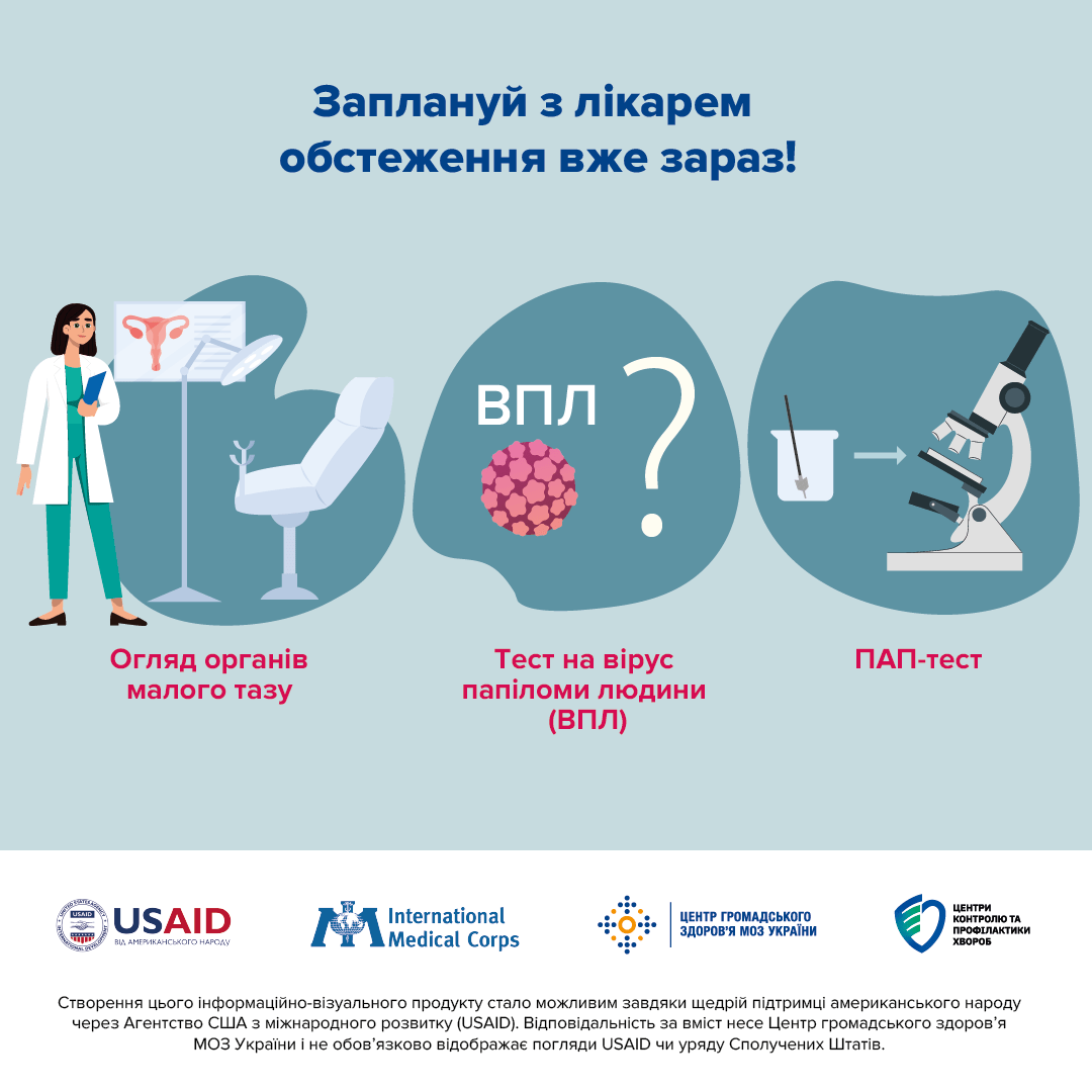 Щодо зміцнення здоров’я населення, раннього виявлення захворювань, формування навичок здорового способу життя, зокрема щодо зниження рівня поширеності тютюнокуріння